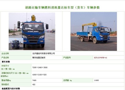 福田5噸隨車吊 價格、圖片與廠家全解析