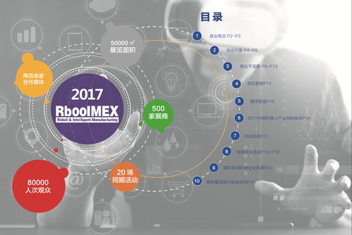 智造未來 廣州國際機器人智能裝備及制造技術展覽會與信息技術咨詢服務的協同發展